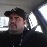 Ignatius from New City | Man | 35 years old | Sagittarius