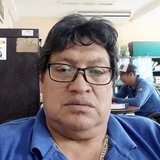 Negro from Quito | Man | 66 years old | Libra