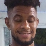 28Li from Ribas do Rio Pardo | Man | 34 years old | Taurus