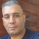 Issamsafz from Bournemouth | Man | 50 years old | Sagittarius