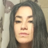 Micaelamicae9R from Centro | Woman | 29 years old | Cancer