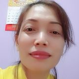 Hoada from Melbourne | Woman | 47 years old | Capricorn