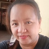 Litacastilloae from Tarlac | Woman | 46 years old | Pisces