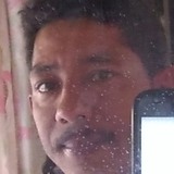 Vilcarronilsgy from Ecoporanga | Man | 37 years old | Scorpio
