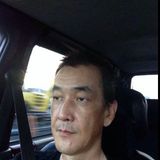 Hiro from Hamamatsu | Man | 58 years old | Taurus