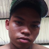 Leandrogiral37 from Quibdo | Man | 25 years old | Pisces