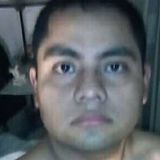 Kris from Playa Vicente | Man | 31 years old | Capricorn