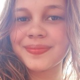 Juju from Santa Ines | Woman | 24 years old | Cancer