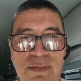 Mezab00He from Colonia Nativitas | Man | 59 years old | Capricorn