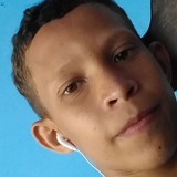 Me from Santa Maria da Vitoria | Man | 24 years old | Taurus