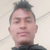 Emiki from Mumbai | Man | 24 years old | Gemini