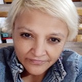 Soriasandra4Hj from El Calafate | Woman | 57 years old | Aries