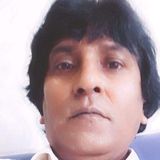 Imran from Cordenons | Man | 28 years old | Capricorn