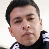 Pradoadan7L from Apizaco | Man | 29 years old | Aries