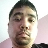 Asian from Rock Hill | Man | 40 years old | Capricorn