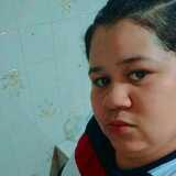 Rodrigolarisj5 from Mogi-guaçu | Woman | 27 years old | Capricorn