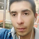 Daniel from Santiago de Chile | Man | 37 years old | Capricorn