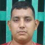 Serraomonteicr from Juruti | Man | 29 years old | Scorpio