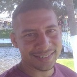 Tataferreirmn from Paracuru | Man | 32 years old | Scorpio