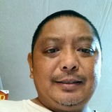Flipster from Henry | Man | 48 years old | Sagittarius