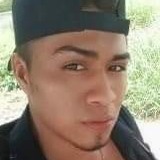 Robertoruedayg from Mapastepec | Man | 24 years old | Libra