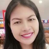Nikki from Popesti-Leordeni | Woman | 36 years old | Aries