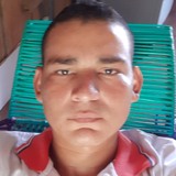 Maquina from Yondo | Man | 32 years old | Cancer