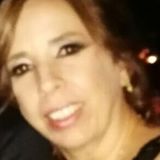 Isabel from Zapopan2 | Woman | 62 years old | Cancer