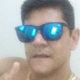 Andrebbb from Mogi Mirim | Man | 47 years old | Pisces