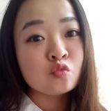 Ghkhfcb from San Jose | Woman | 36 years old | Capricorn