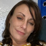 Mandy from San Antonio | Woman | 41 years old | Capricorn