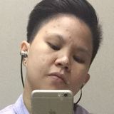 Jm from Caloc-an | Woman | 35 years old | Leo