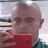 Gonzalezhern8H from Toluca | Man | 44 years old | Capricorn