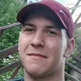 Srolleer from Wroclaw | Man | 30 years old | Aquarius