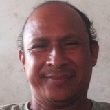 Ja59Do from Palizada | Man | 54 years old | Cancer