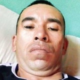 Jimmybarrera1P from Boavita | Man | 33 years old | Pisces
