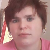 Freaking from Solnechnyy | Woman | 40 years old | Capricorn