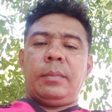 Antoniojoseczl from Afonso Bezerra | Man | 34 years old | Sagittarius