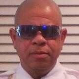 Paulvrusa8 from Rock Hill | Man | 68 years old | Virgo