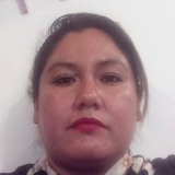 Aby from Mexico | Woman | 37 years old | Scorpio