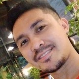 Jobvillsob from Riyadh | Man | 32 years old | Sagittarius