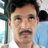 Faseehullah from Bucuresti | Man | 34 years old | Aries