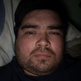 Miguelramiren1 from General Roca | Man | 34 years old | Scorpio
