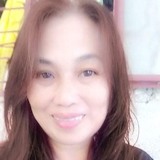 Auroraestfp from San Carlos | Woman | 58 years old | Libra