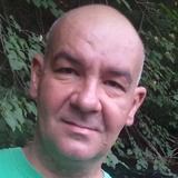 Mihajlovicmiwc from Belgrade | Man | 51 years old | Aquarius