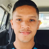 Fio from Padang | Man | 28 years old | Pisces
