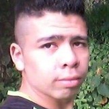 Brayan from Malaga | Man | 25 years old | Virgo