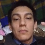 Loboxcisner7H from Allende | Man | 29 years old | Capricorn