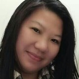 Iconn from Antipolo | Woman | 38 years old | Aries