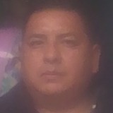 Pacoarvizucg from Fortin de las Flores | Man | 30 years old | Taurus